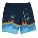 Strike sonar Navy