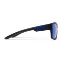 Shark Bite - Polarized Mineral Glass