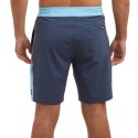 Side Scanner Navy